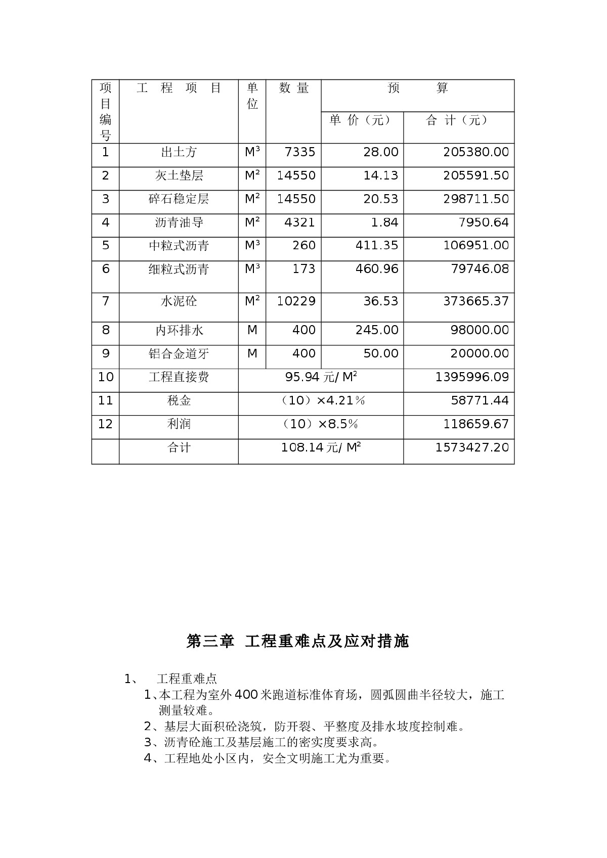 标准田径运动场施工组织设计-图二