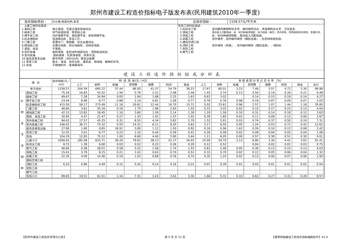 郑州市建设工程造价指标电子版发布表(民用建筑2010年...-图二