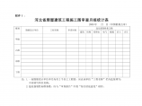 河北省房屋建筑工程施工图审查月报统计表图片1