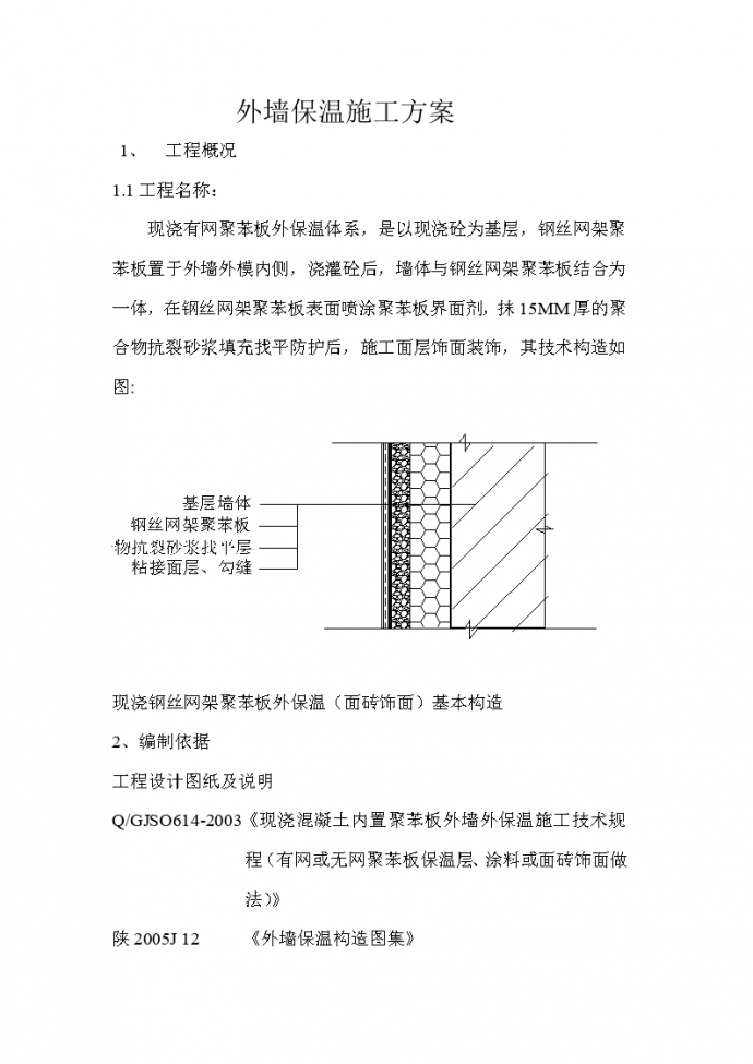 某工程的外墙保温施工方案_图1