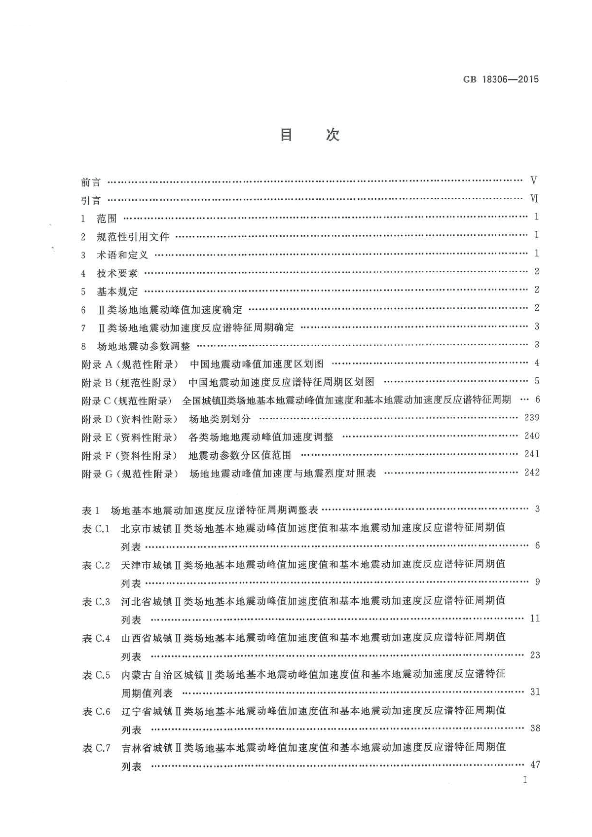 GB 18306-2015中国地震动参数区划图-图二