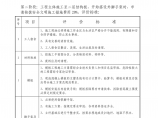 晋江市建筑工程安全文明施工措施费图片1