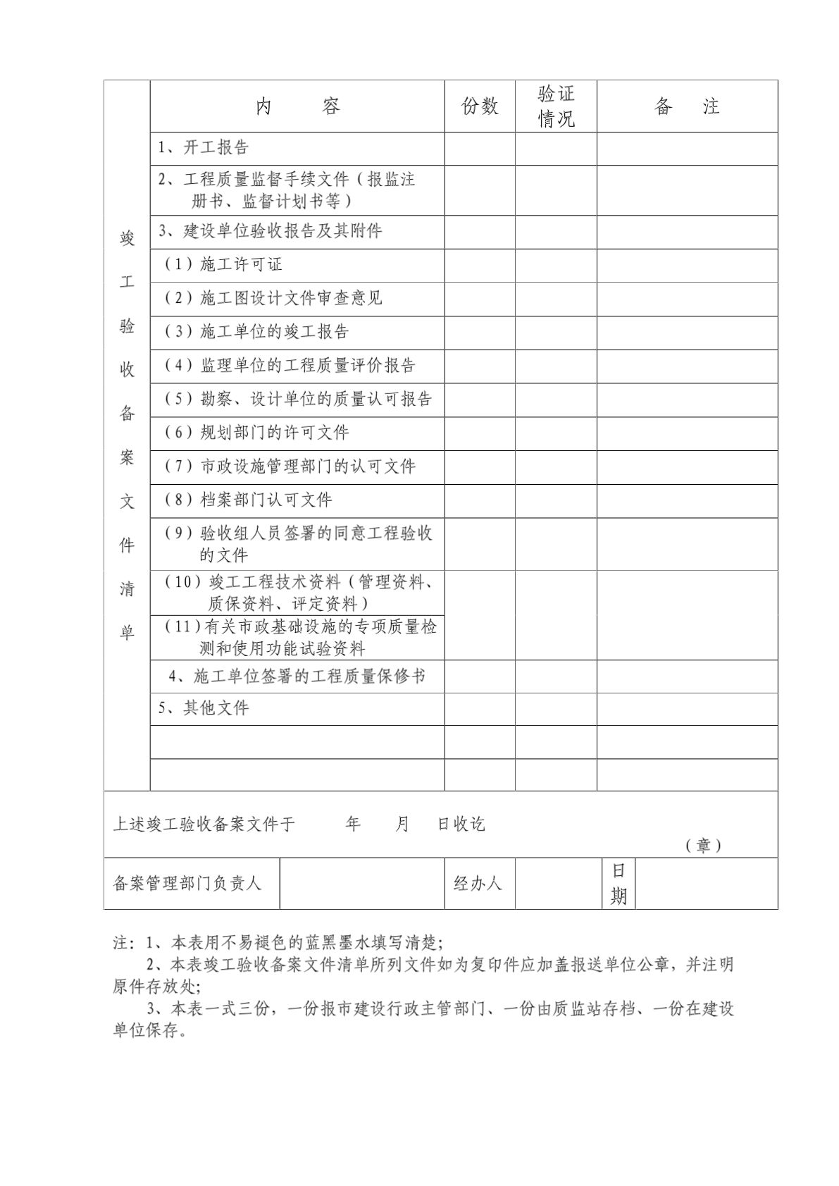武汉市市政工程竣工验收备案表-图二