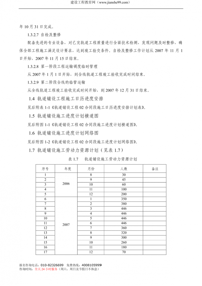 北京地铁轨道工程施工组织设计DOC_图1