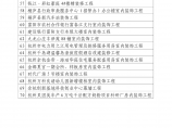 附件1：2010年度杭州市优秀建筑装饰工程公示名单图片1