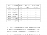 深圳市燃气管道工程设计施工规定图片1