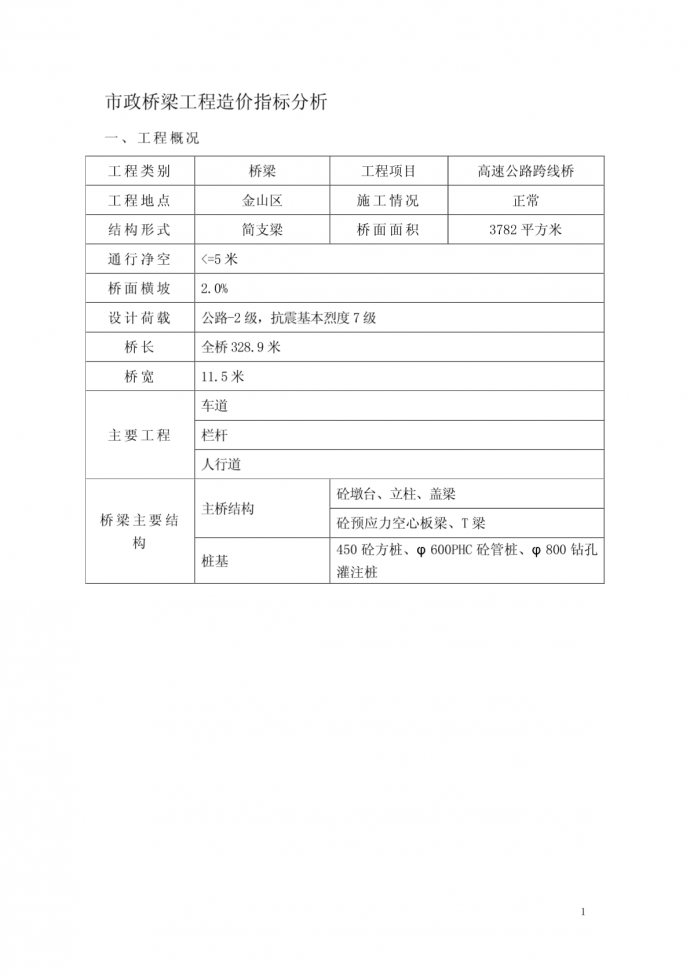 市政桥梁工程造价指标分析2010 上半年_图1