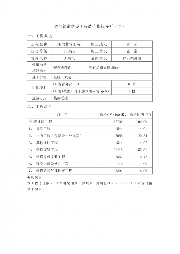 燃气管道敷设工程造价指标分析2008.4_图1