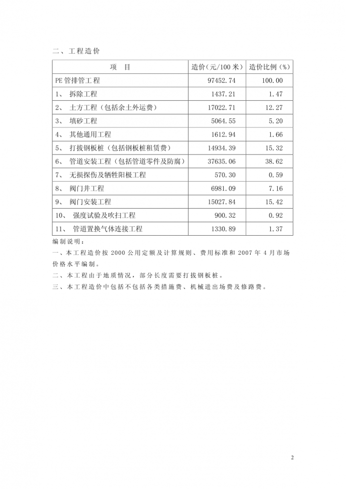 燃气管道敷设工程造价指标分析2007.2_图1