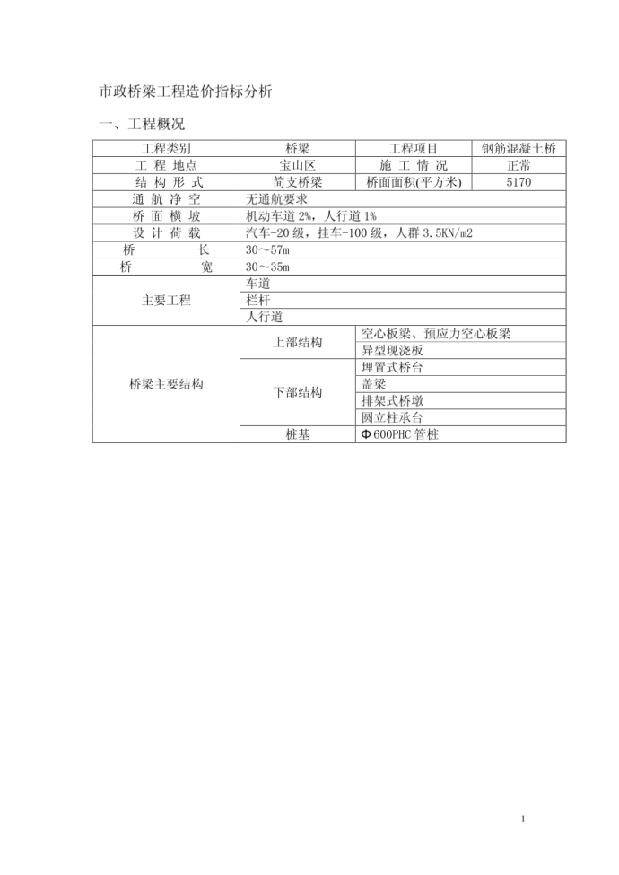 市政桥梁工程造价指标分析2009 下半年2_图1