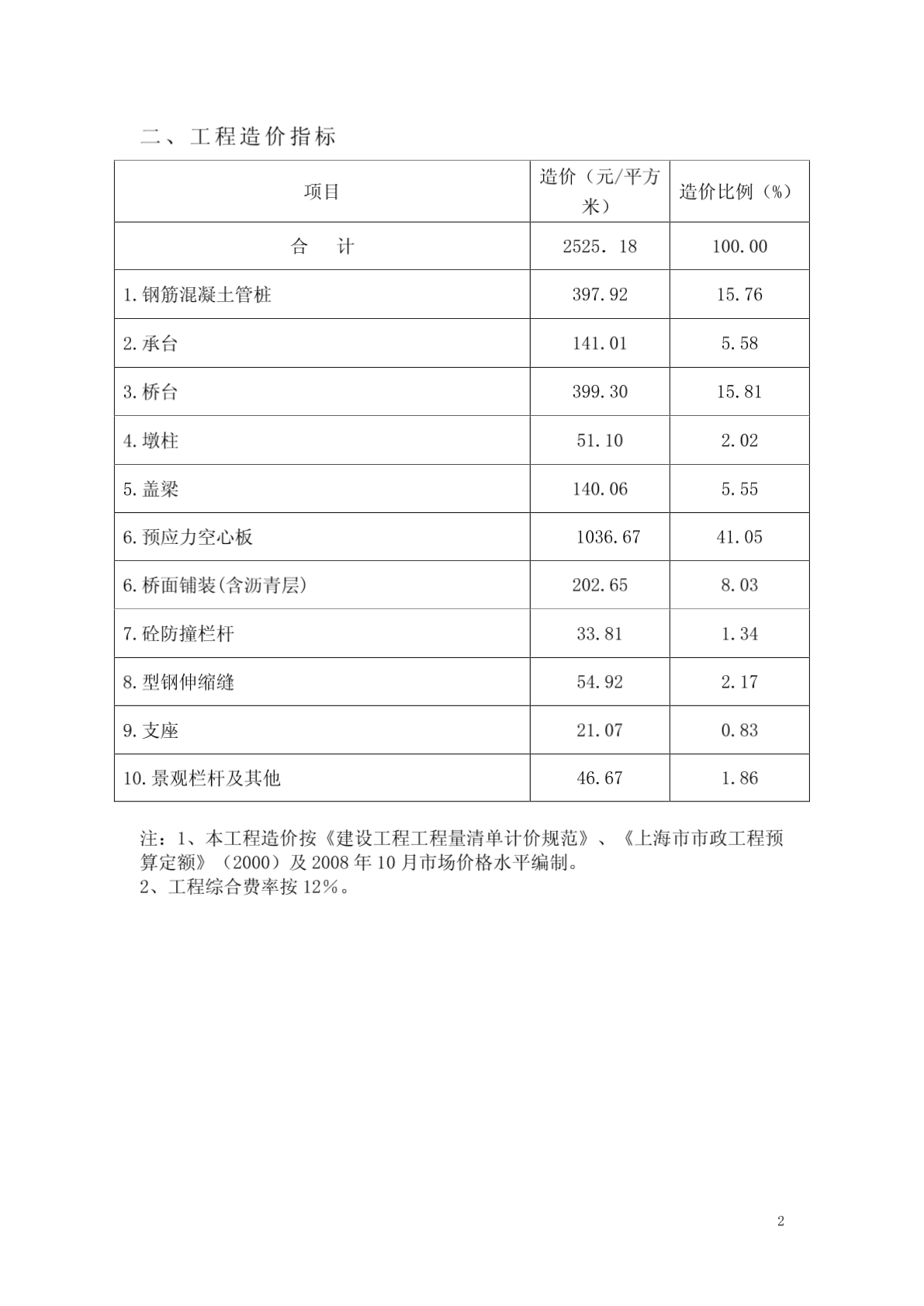 市政桥梁工程造价指标分析2009.3-图二