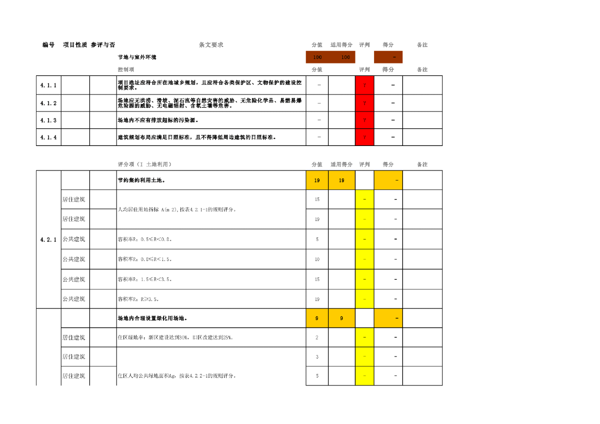 2016绿色建筑评价标准评分EXCEL模板-图一