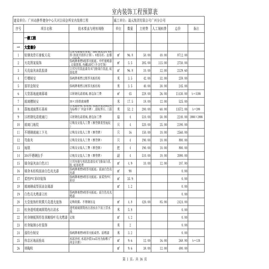 室内装修预算（材料价格超详细、而且材料巨多）-图一