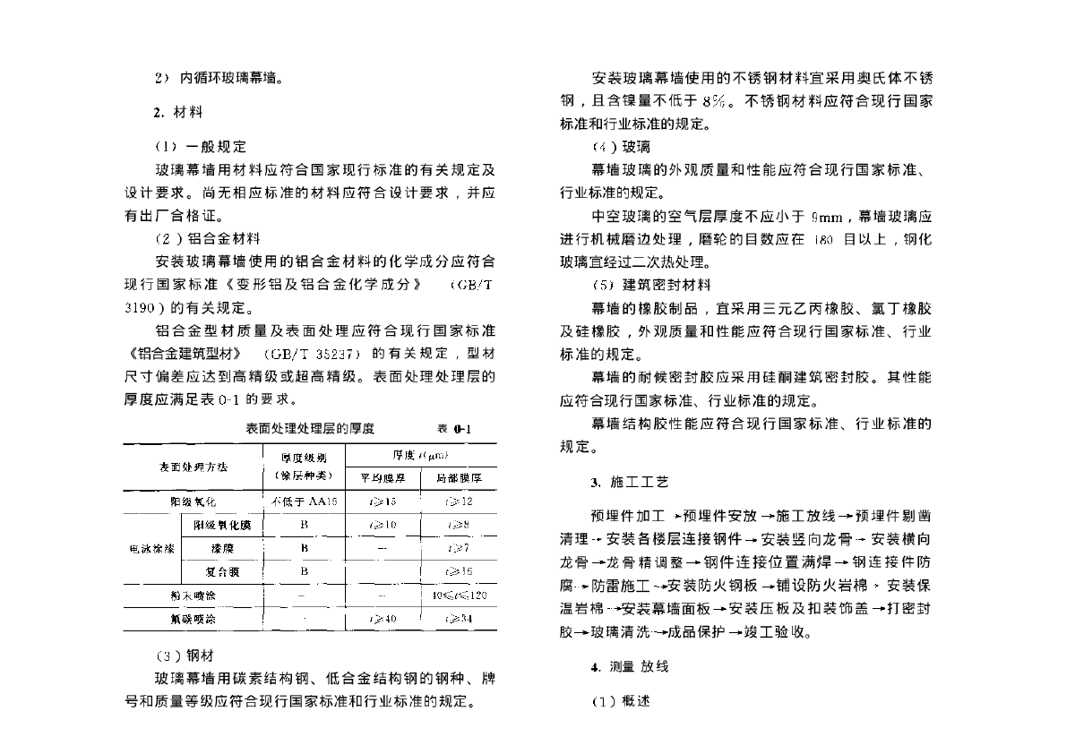 【高清】建筑玻璃幕墙施工图集-图二