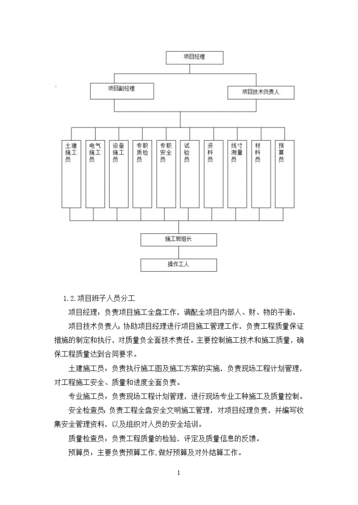 武邑县消防站建设项目附属工程施工组织设计-图二