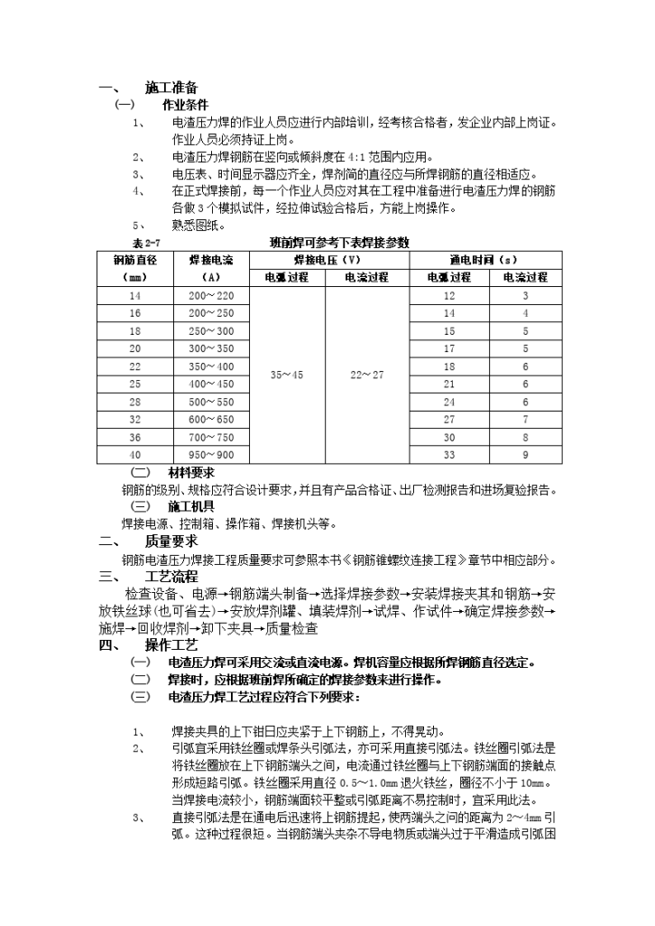 钢筋电渣压力焊接工程施工-图一