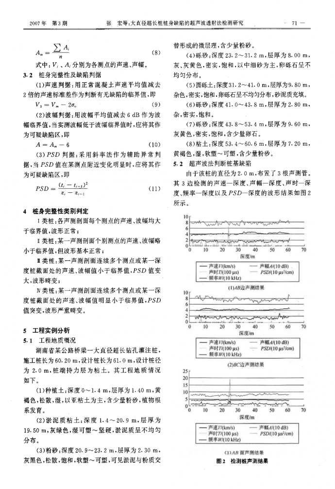 大直径超长桩桩身缺陷的超声波透射法检测研究.pdf本文上传自路桥吾爱-lq52.com_图1