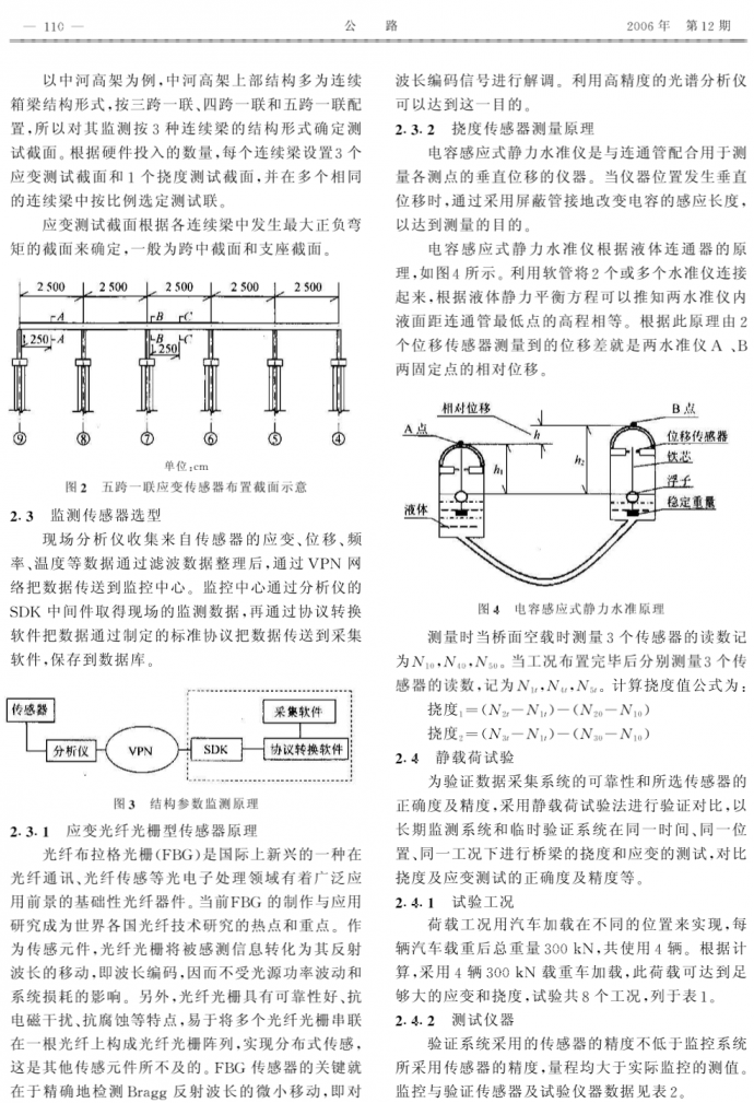 杭州市桥梁在线安全监测管理信息系统的开发.pdf本文上传自路桥吾爱-lq52.com_图1