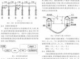 杭州市桥梁在线安全监测管理信息系统的开发.pdf本文上传自路桥吾爱-lq52.com图片1