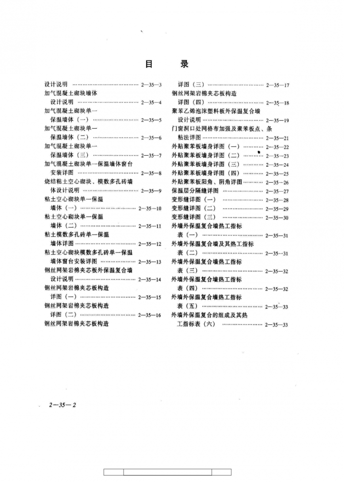 DBJT 25-88-2001 甘肃省建筑外墙外保温节能构造图集_图1