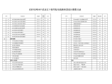 贵州省农村电网10千伏及以下架空配电线路典型设计图集（2-1）图片1