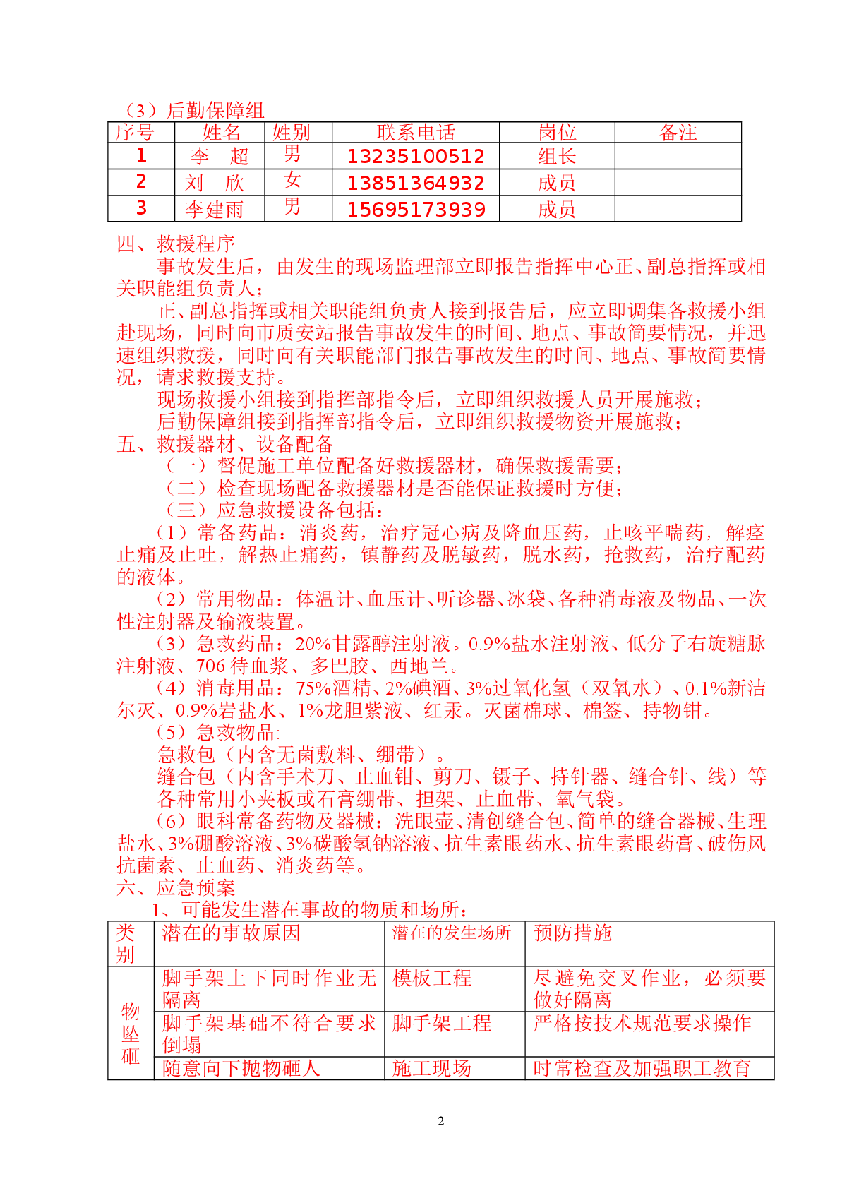 监理安全事故应急救援预案-图二