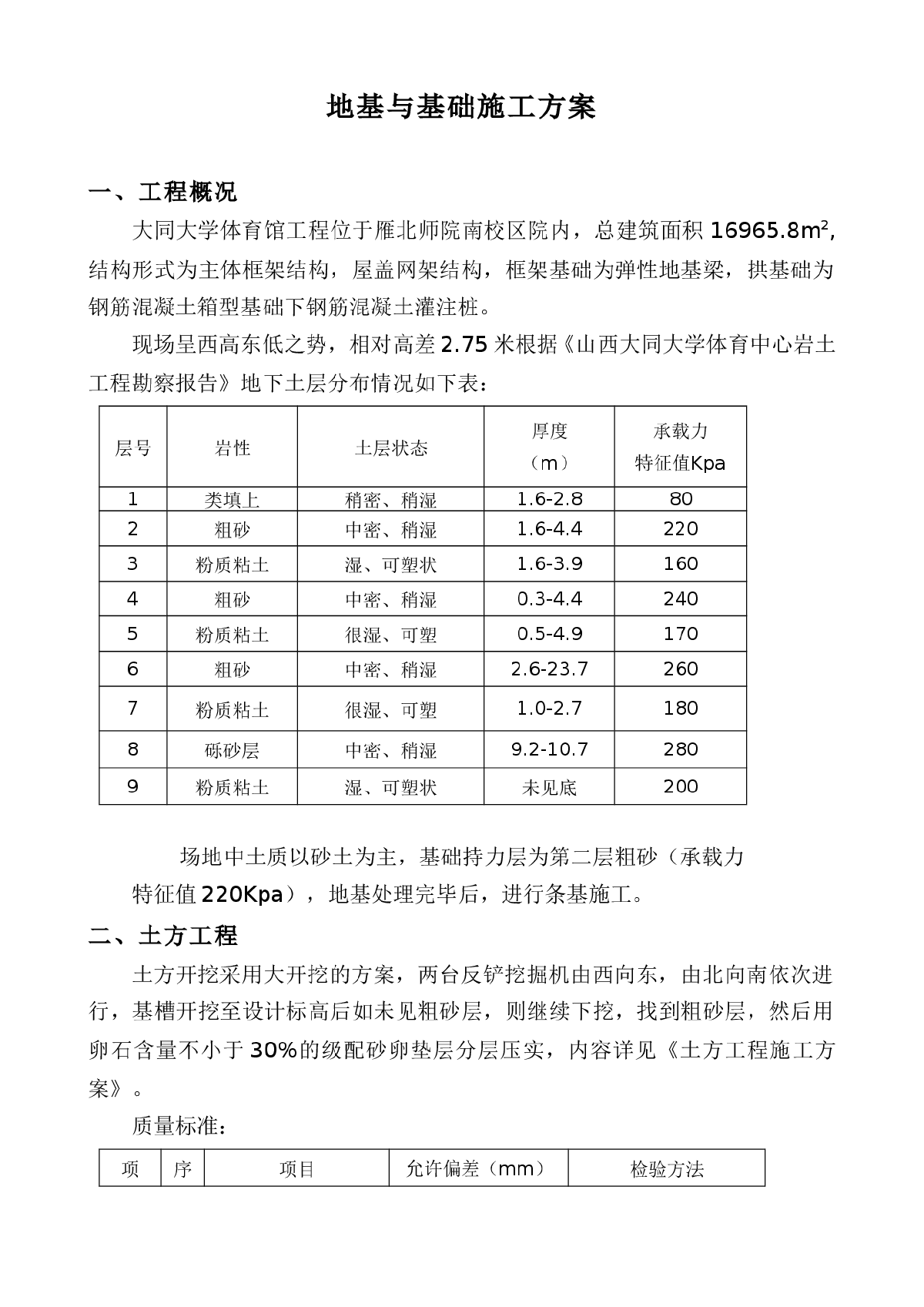 地基与基础施工组织设计方案