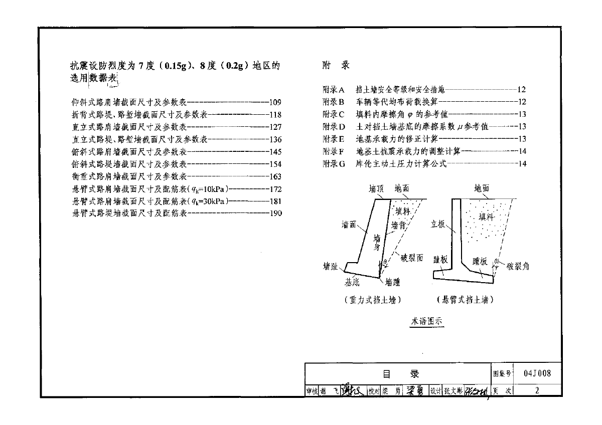 04J008 挡土墙（重力式、衡重式、悬臂式）高清晰版本国家标准图集-图二