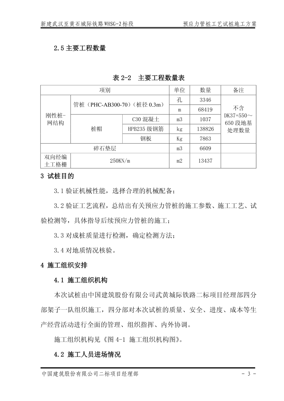 新建武汉至黄石城际铁路WHSG-2标段预应力管桩工艺试桩施工方案-图二
