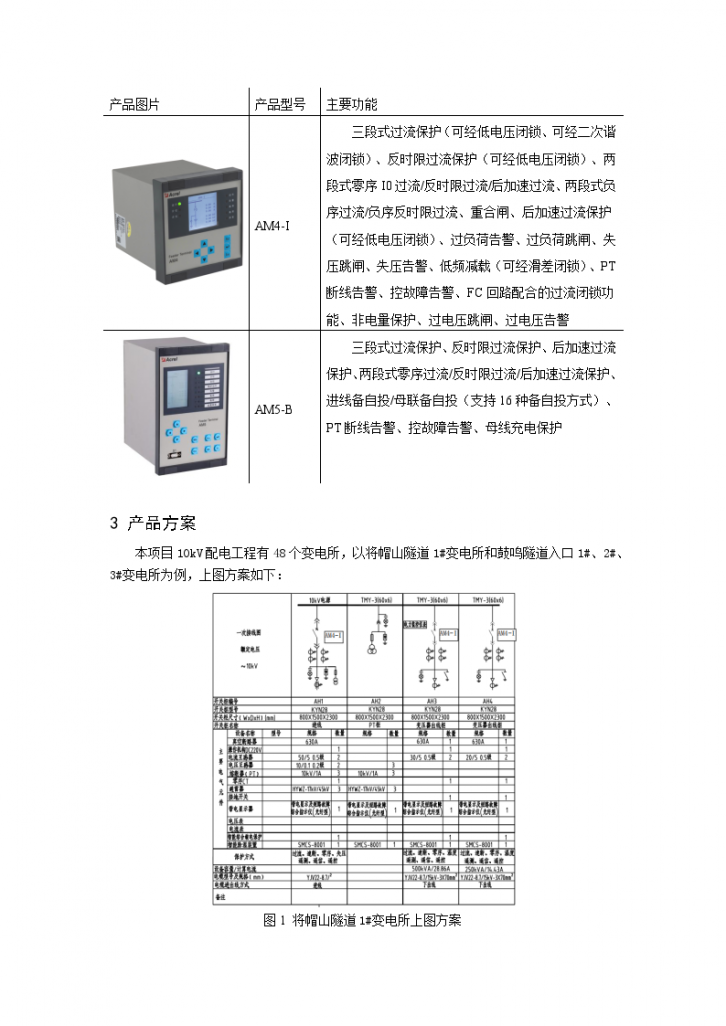 安科瑞AM系列微机保护装置及电力监控系统-图二