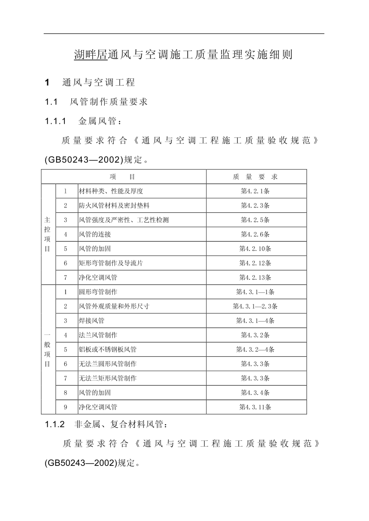 湖畔居通风与空调施工质量监理实施细则-图一