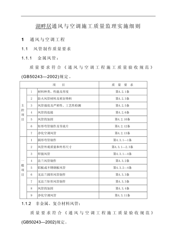 湖畔居通风与空调施工质量监理实施细则_图1