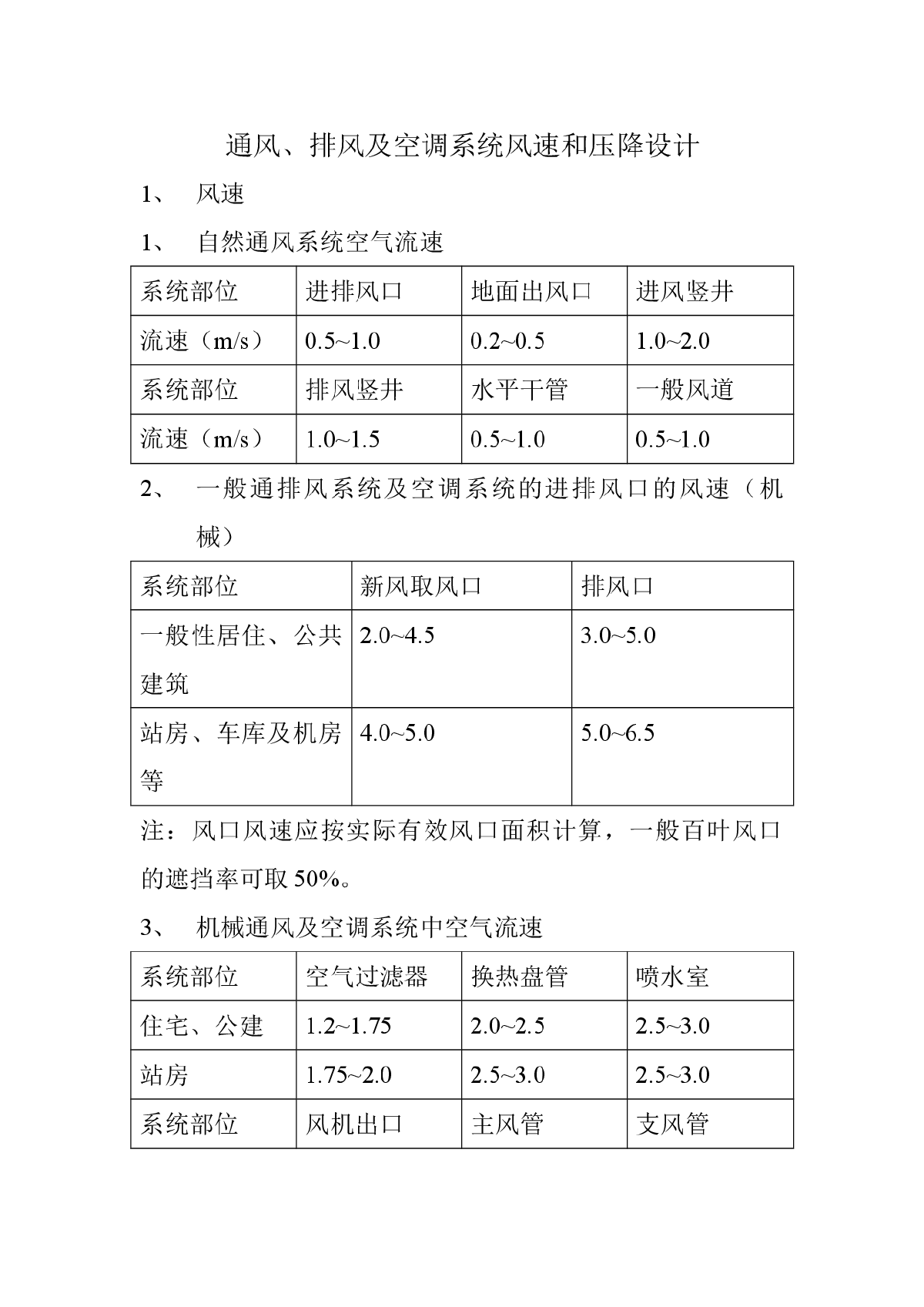 通风、排风及空调系统风速和压降设计-图一