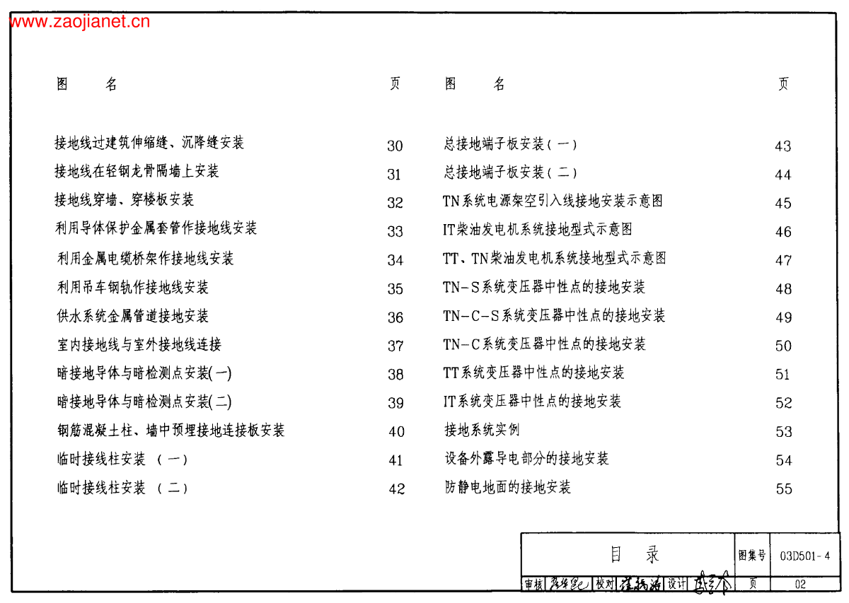 03D501-4接地装置安装【高清电气图集】-图二