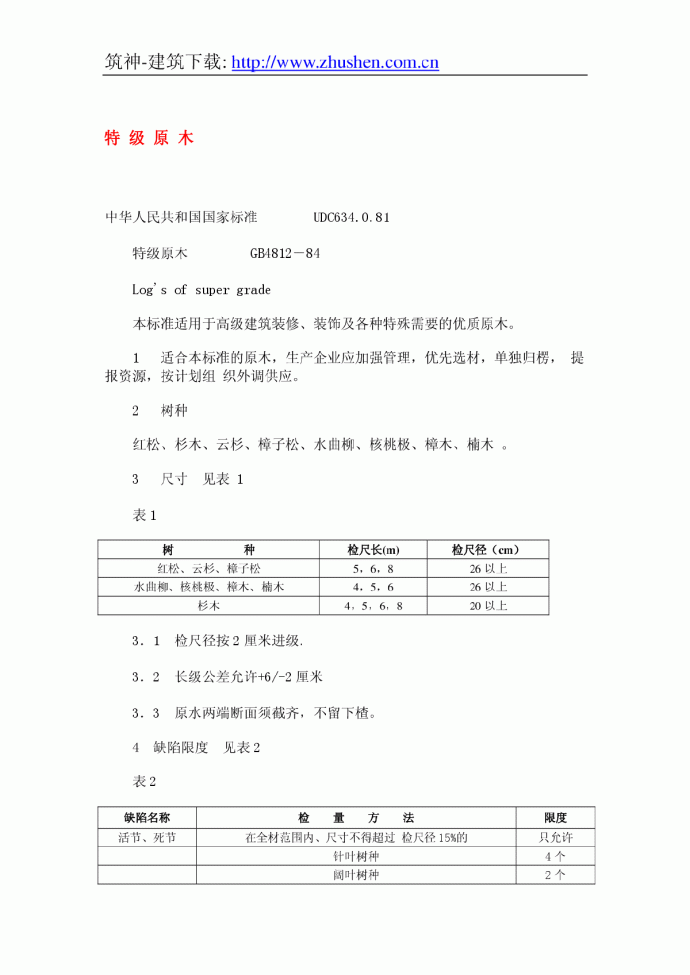 GB4812-84特级原木.pdf_图1