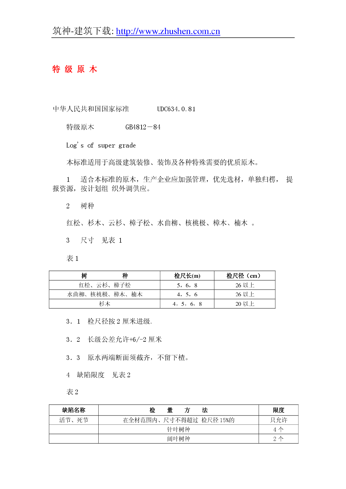 GB4812-84特级原木.pdf