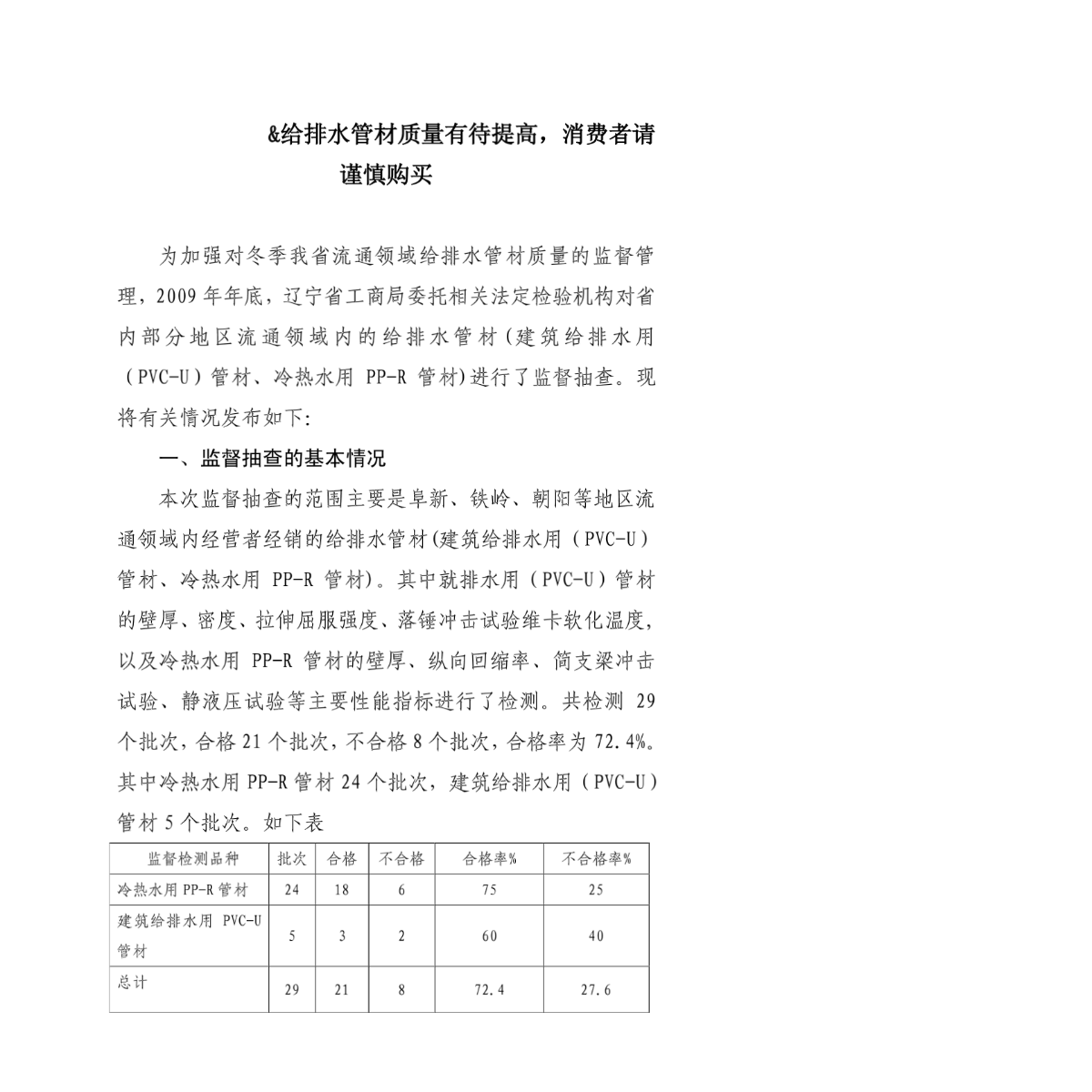 给排水管材质量监督抽查通报（辽宁省）-图二