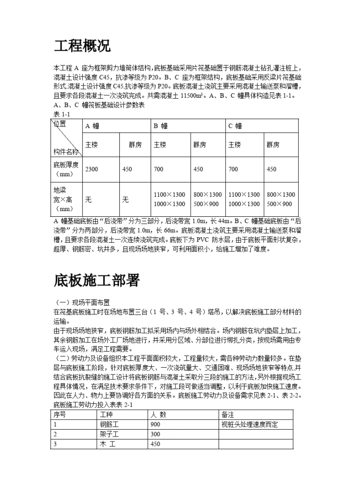 北京SOHO现代城地下室底板施工方案-图二