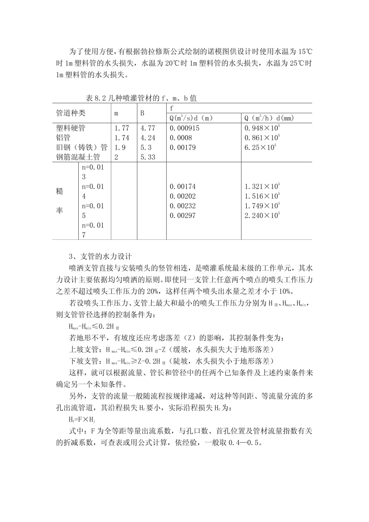 高尔夫球场喷灌设计-图二