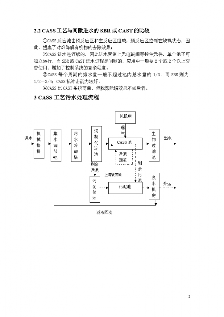 CASS污水处理工艺简介-图二