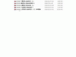 2016最新图集《建筑防水系统构造图集十全集》图片1