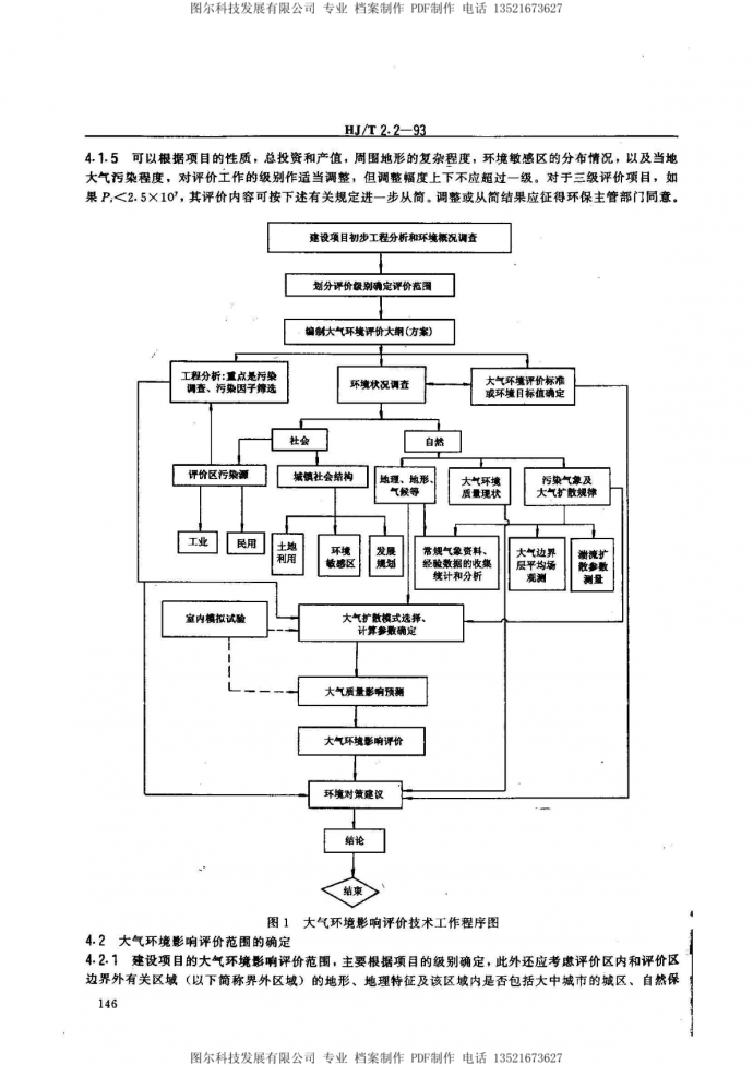 HJ/T 2.2-1993环境影响评价技术导则 大气环境_图1