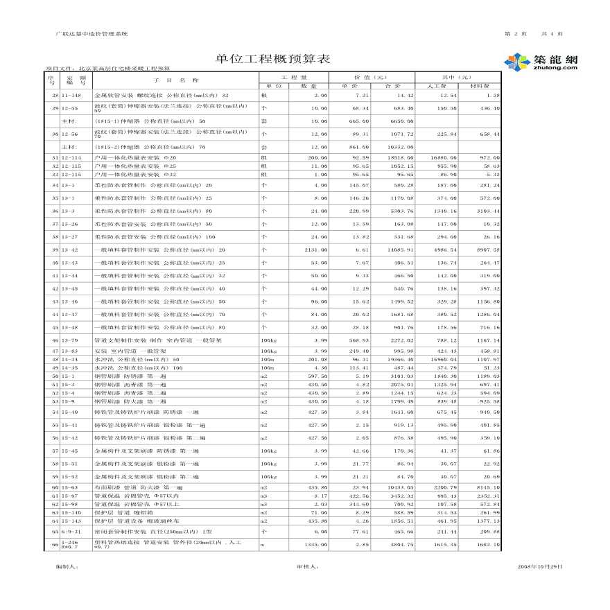 某高层住宅楼工程预算文件-图二