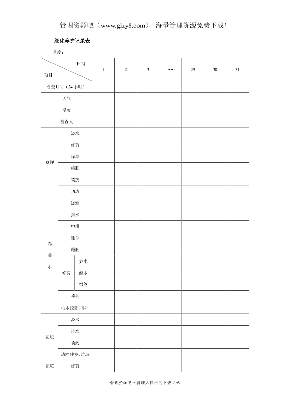 绿化养护记录表-图二