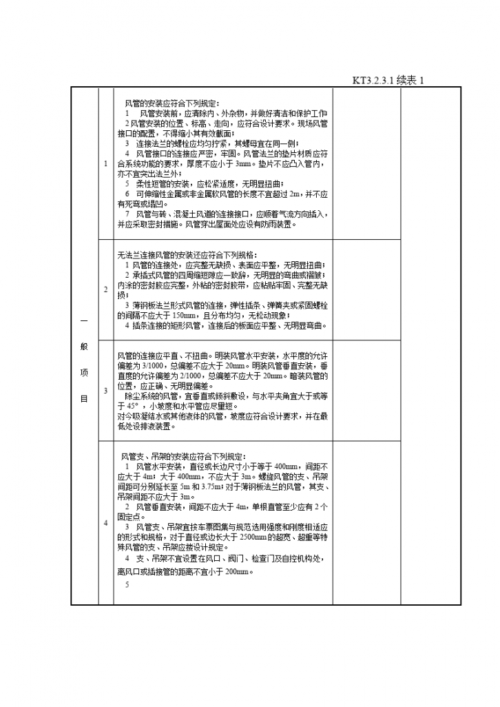 风管（排风、排烟）系统安装检验批质量验收记录-图二