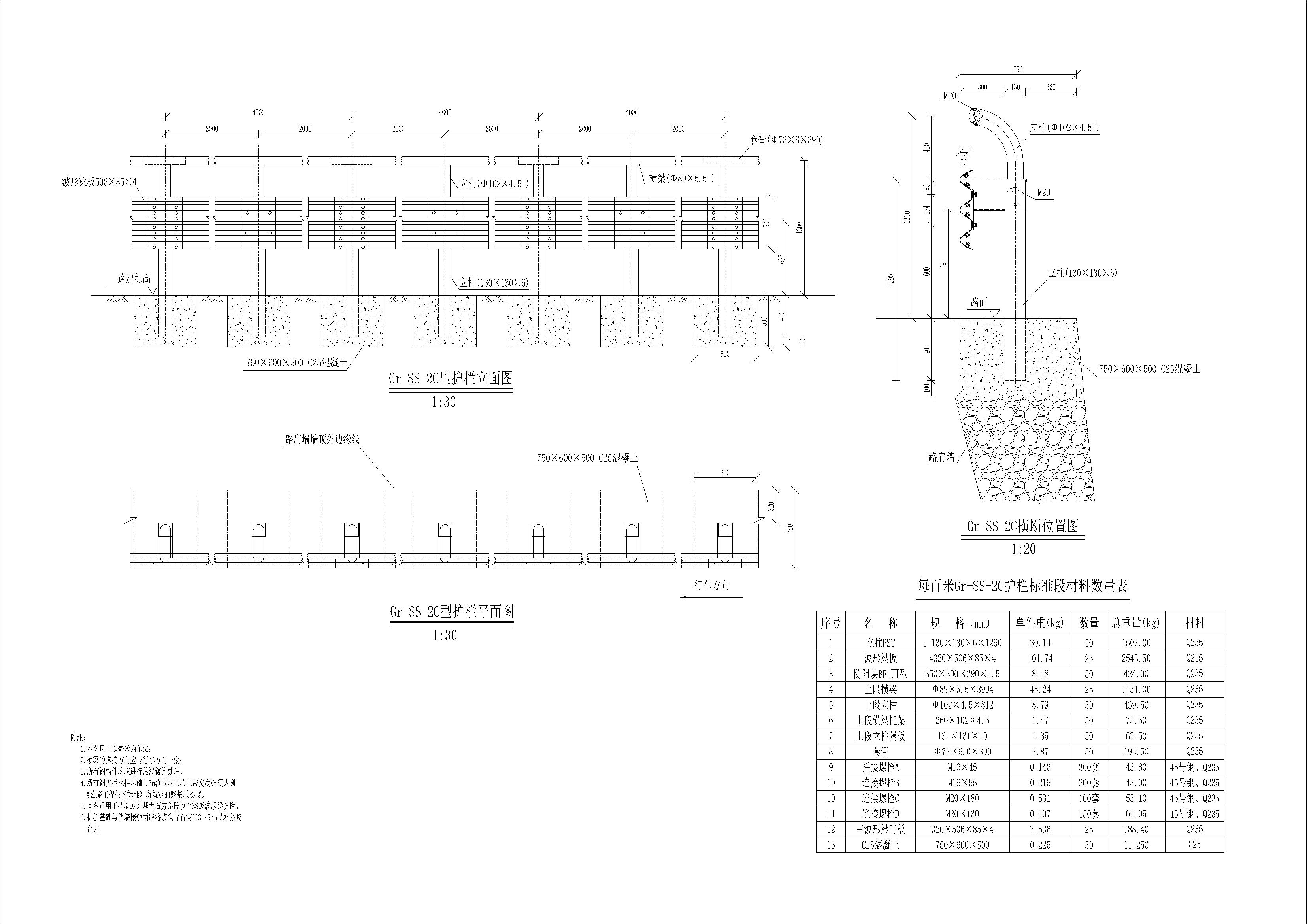SS级波形梁护栏构造图，符合公路交通安全设施设计细则(JTG/T D81—2017)要求