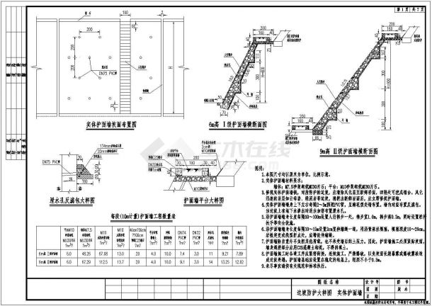 非常实用的道路边坡防护大样图CAD图设计-图一