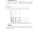 建筑工程图纸制图要求图片1