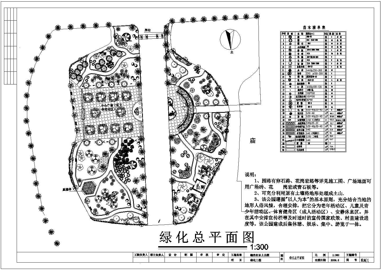 某地区村庄公园绿化工程设计总平面图