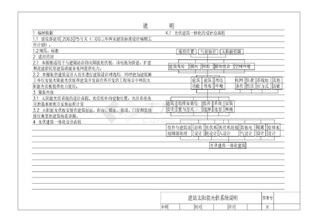 全套CAD光伏建筑一体化各种模式安装图纸建筑-图二